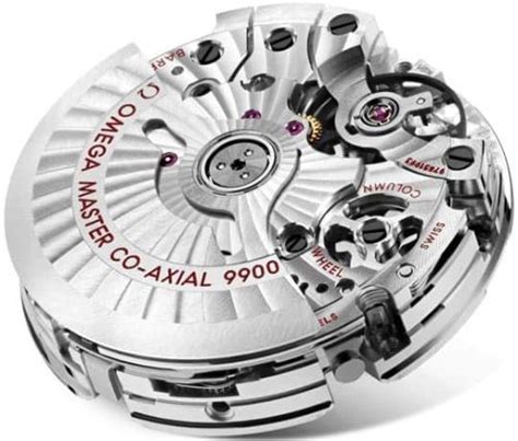 omega master co axial 9900 price|omega 9900 movement chart.